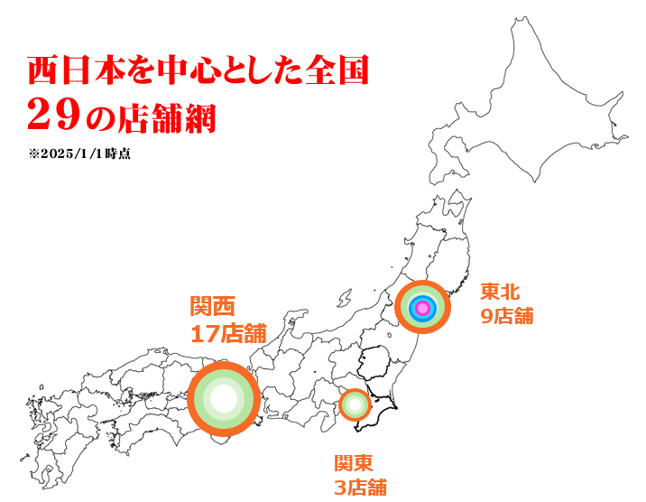 携帯電話販売事業